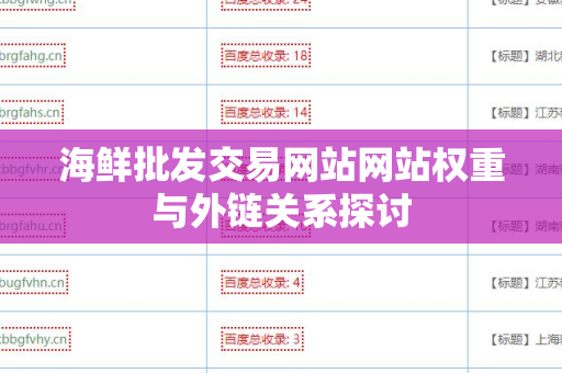 海鲜批发交易网站网站权重与外链关系探讨