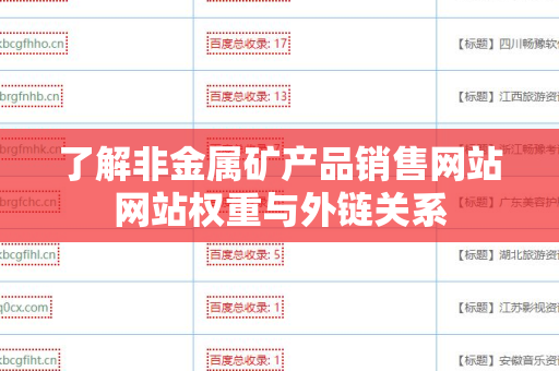 了解非金属矿产品销售网站网站权重与外链关系