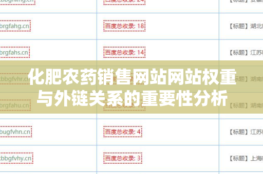 化肥农药销售网站网站权重与外链关系的重要性分析