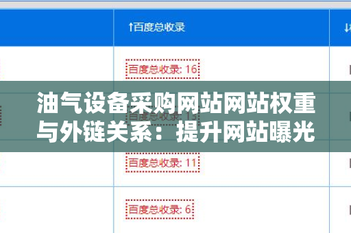油气设备采购网站网站权重与外链关系：提升网站曝光度的关键策略
