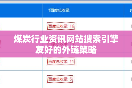 煤炭行业资讯网站搜索引擎友好的外链策略