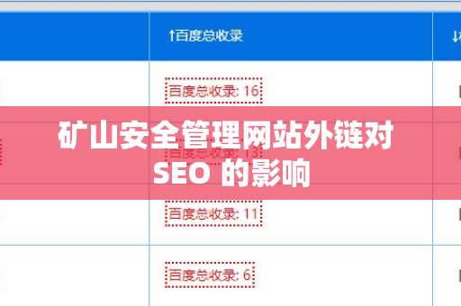 矿山安全管理网站外链对 SEO 的影响