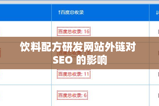 饮料配方研发网站外链对 SEO 的影响