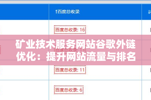 矿业技术服务网站谷歌外链优化：提升网站流量与排名的关键策略