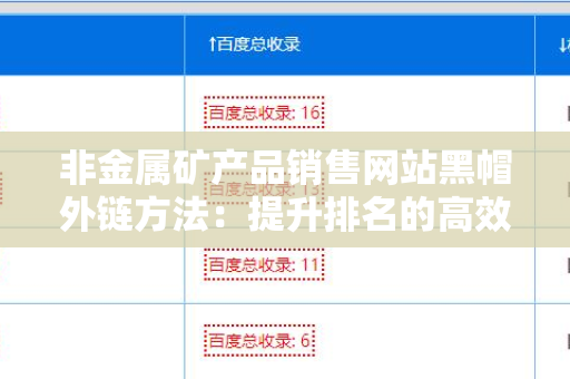 非金属矿产品销售网站黑帽外链方法：提升排名的高效策略