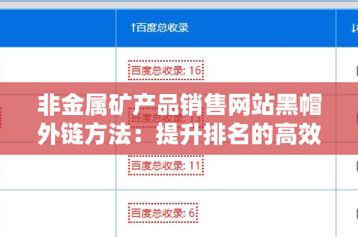 非金属矿产品销售网站黑帽外链方法：提升排名的高效策略