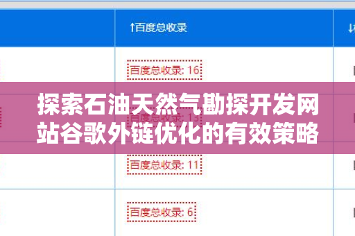 探索石油天然气勘探开发网站谷歌外链优化的有效策略