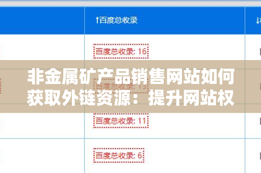 非金属矿产品销售网站如何获取外链资源：提升网站权重与流量