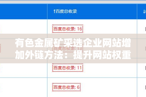 有色金属矿采选企业网站增加外链方法：提升网站权重的有效策略