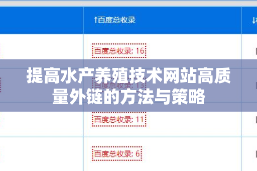 提高水产养殖技术网站高质量外链的方法与策略