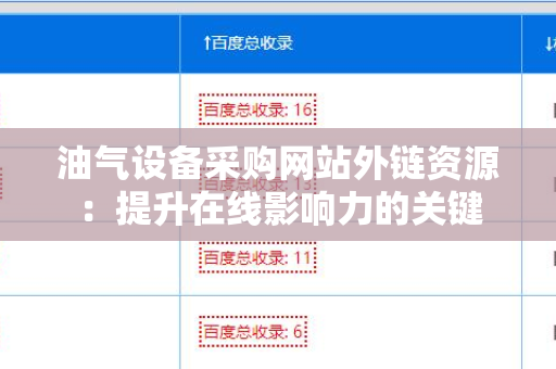油气设备采购网站外链资源：提升在线影响力的关键