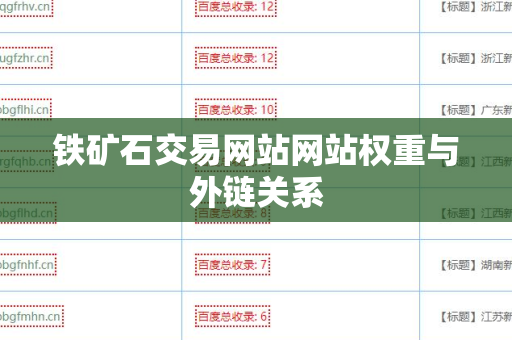 铁矿石交易网站网站权重与外链关系