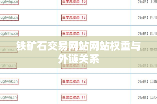 铁矿石交易网站网站权重与外链关系