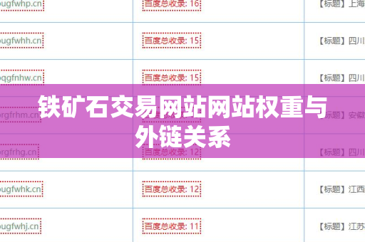 铁矿石交易网站网站权重与外链关系