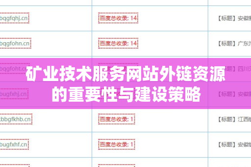 矿业技术服务网站外链资源的重要性与建设策略
