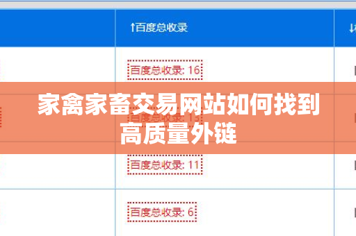 家禽家畜交易网站如何找到高质量外链