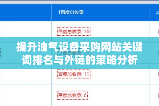 提升油气设备采购网站关键词排名与外链的策略分析