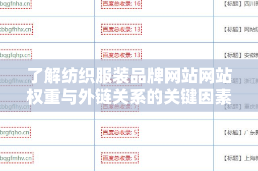 了解纺织服装品牌网站网站权重与外链关系的关键因素