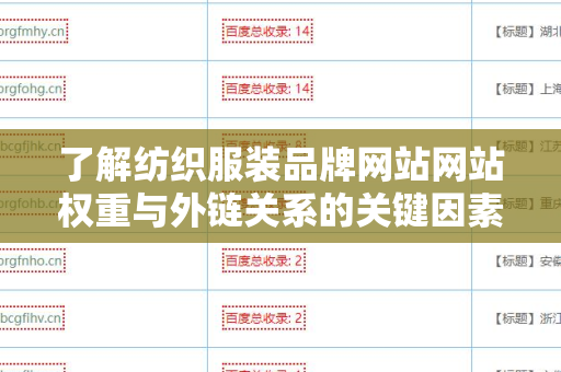 了解纺织服装品牌网站网站权重与外链关系的关键因素