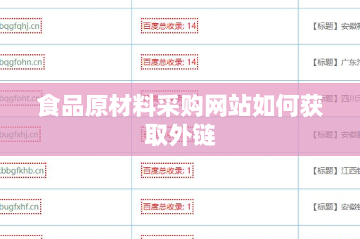食品原材料采购网站如何获取外链