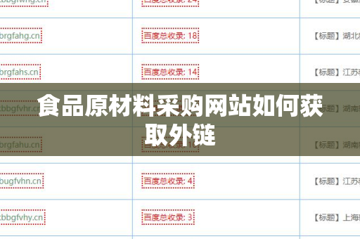 食品原材料采购网站如何获取外链