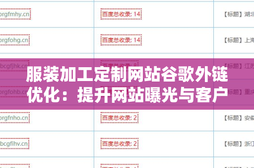 服装加工定制网站谷歌外链优化：提升网站曝光与客户转化率的关键策略