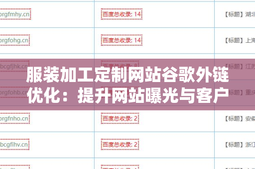 服装加工定制网站谷歌外链优化：提升网站曝光与客户转化率的关键策略