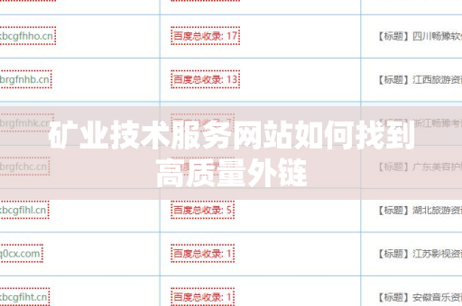 矿业技术服务网站如何找到高质量外链