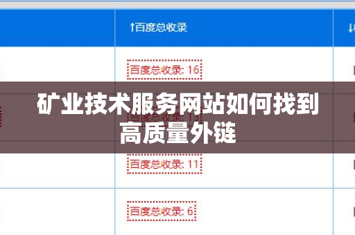 矿业技术服务网站如何找到高质量外链