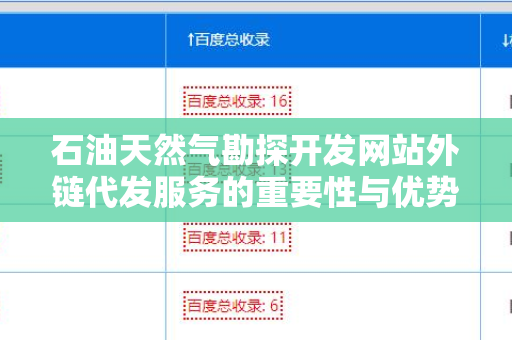 石油天然气勘探开发网站外链代发服务的重要性与优势