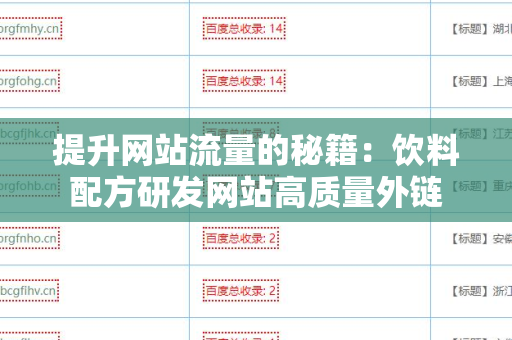 提升网站流量的秘籍：饮料配方研发网站高质量外链
