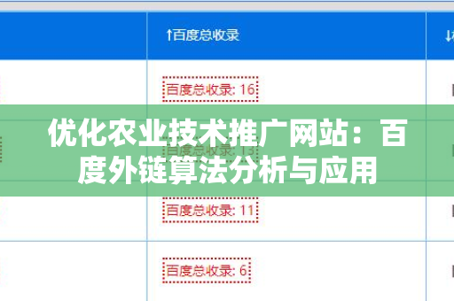 优化农业技术推广网站：百度外链算法分析与应用