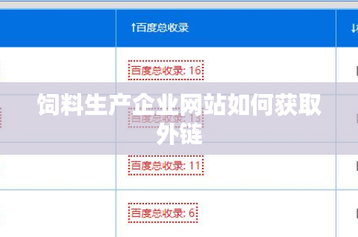 饲料生产企业网站如何获取外链