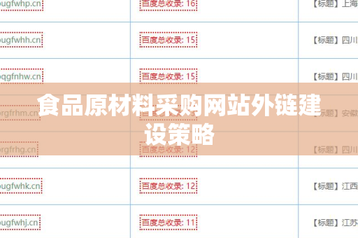 食品原材料采购网站外链建设策略