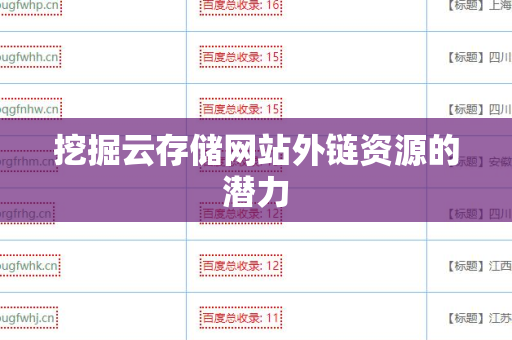 挖掘云存储网站外链资源的潜力