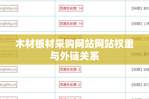 木材板材采购网站网站权重与外链关系