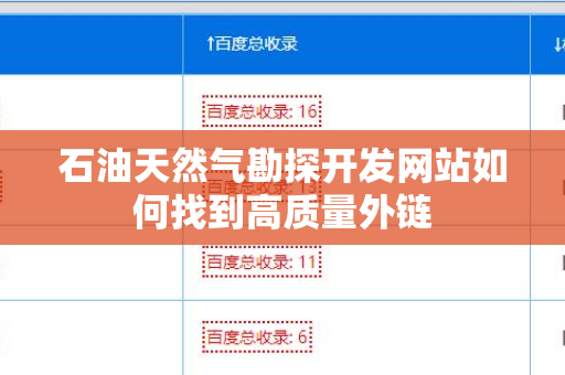 石油天然气勘探开发网站如何找到高质量外链