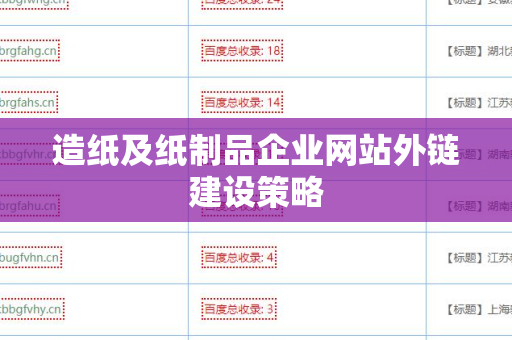 造纸及纸制品企业网站外链建设策略