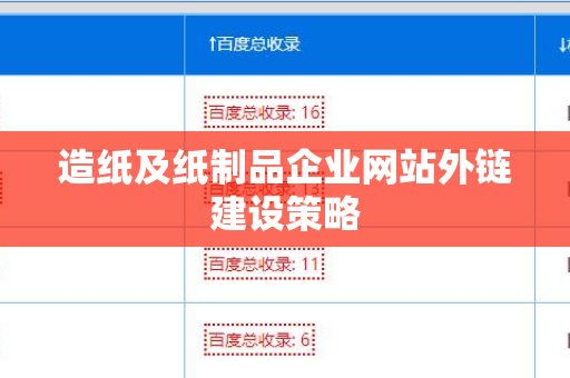 造纸及纸制品企业网站外链建设策略