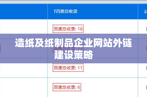 造纸及纸制品企业网站外链建设策略
