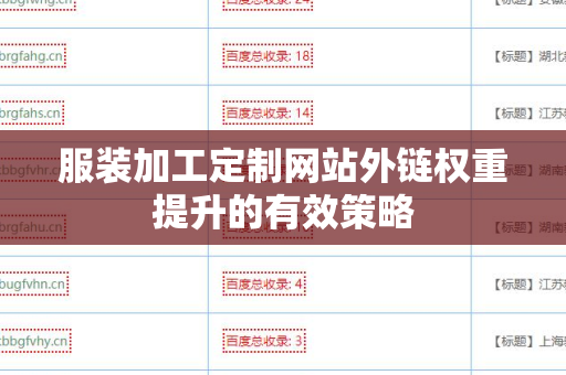 服装加工定制网站外链权重提升的有效策略