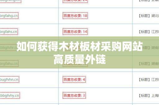 如何获得木材板材采购网站高质量外链