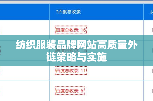 纺织服装品牌网站高质量外链策略与实施