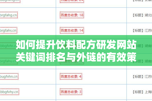 如何提升饮料配方研发网站关键词排名与外链的有效策略
