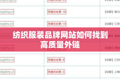 纺织服装品牌网站如何找到高质量外链