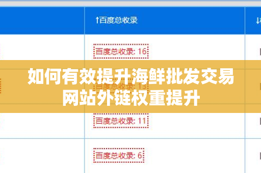 如何有效提升海鲜批发交易网站外链权重提升