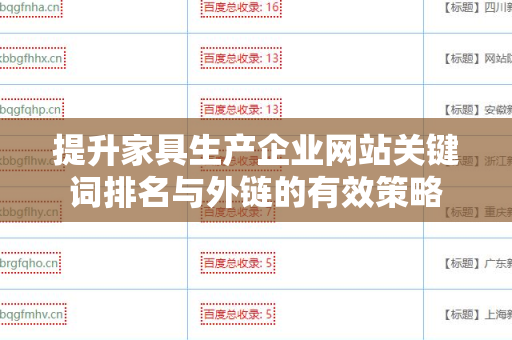 提升家具生产企业网站关键词排名与外链的有效策略