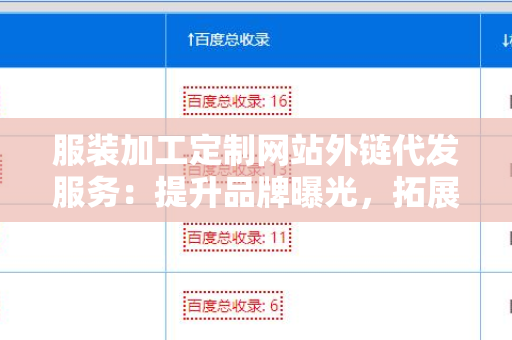 服装加工定制网站外链代发服务：提升品牌曝光，拓展市场渠道