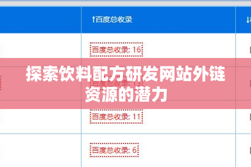 探索饮料配方研发网站外链资源的潜力