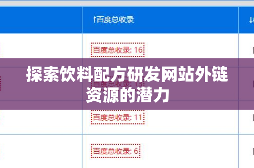 探索饮料配方研发网站外链资源的潜力